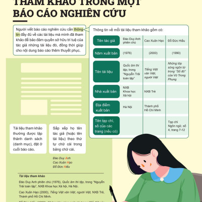 Đột Phá Tư Duy Ngữ Văn 11 Tập 2 (Theo Bộ Sách Cánh Diều) - Bản Quyền