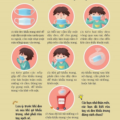 An Toàn Vượt Qua Đại Dịch - Lá Chắn Covid-19