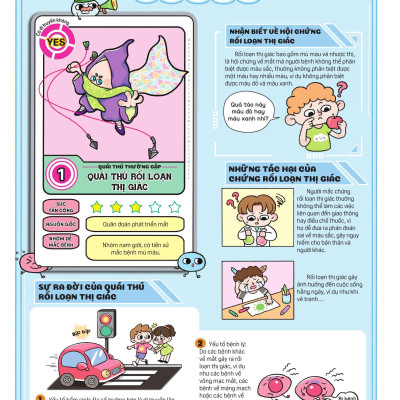 Sách - Bí Mật Đôi Mắt - Các Bệnh Về Mắt