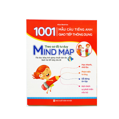 Sách - Combo Mindmap Chinh Phục Từ Vựng Tiếng Anh Theo Sơ Đồ Tư Duy Mind Map - 1001 Mẫu Câu Tiếng Anh Giao Tiếp