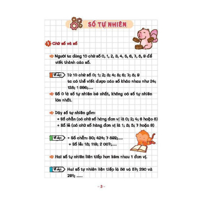 Sách - Take Note - Toán 4 - Có Lò Xo - Dùng Cho Cả 3 Bộ SGK Mới - Minh Thắng