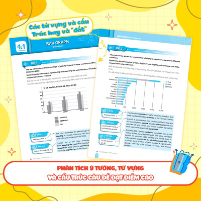 Sách - Ielts Sample Writing Task 1, 2 - Tuyển Tập Câu Trả Lời Mẫu Hay Nhất - Megabook