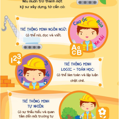 Sách Khi Lớn Lên Tớ Muốn Trở Thành - Kỹ Sư Và Kiến Trúc Sư