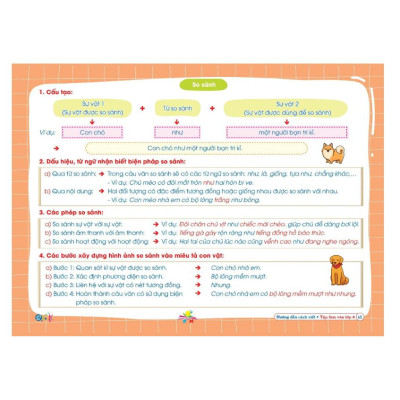 Sách - hướng dẫn cách viết tập làm văn 4 ( kết nối )