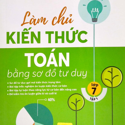 Sách - Làm Chủ Kiến Thức Toán Bằng Sơ Đồ Tư Duy Lớp 7 - Tập 1