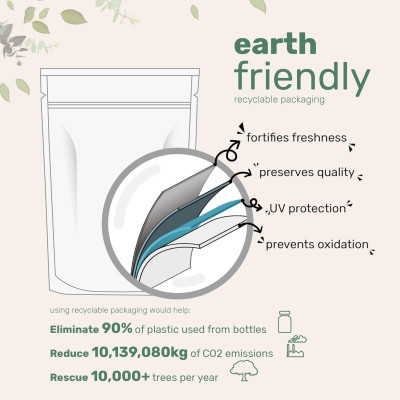 Micro Ingredients Vitamin D3 K2 MK7 (300 viên) - Hỗ Trợ Xương Chắc Khỏe, Giảm Mệt Mỏi Căng Thẳng Khi Tập Luyện