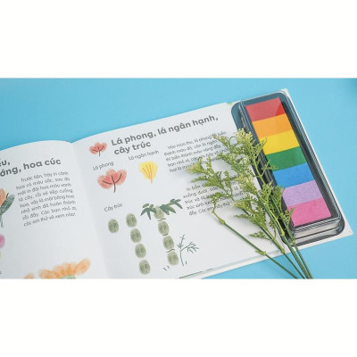 100++ ý tưởng sáng tạo vẽ tranh bằng vân tay