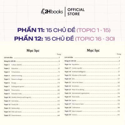 Sách 30 Chủ đề từ vựng Tiếng Anh, 4000 từ vựng, 2000 câu hỏi trắc nghiệm, tiếng anh cô Trang Anh, Tập 2, 2HBooks
