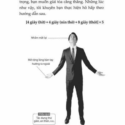 Nuôi Dưỡng Trí Não - Cân Bằng Cảm Xúc