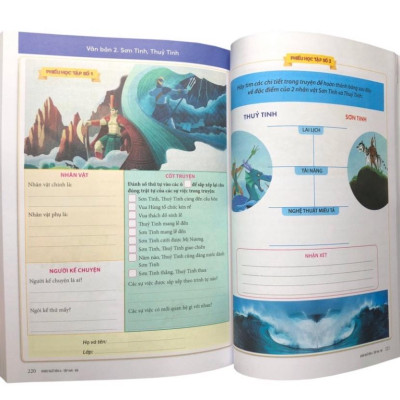 Sách Kế hoạch bài dạy Ngữ Văn 6 tập 2 (Hỗ trợ GV thiết kế kế hoạch dạy học Ngữ Văn 6 - Kết Nối)