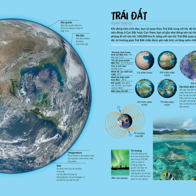 Sách Khám Phá Bí Ẩn Không Gian - Hành Trình Xuyên Không Gian Khám Phá Vũ Trụ Với Nhiều Hình Ảnh Đặc Sắc