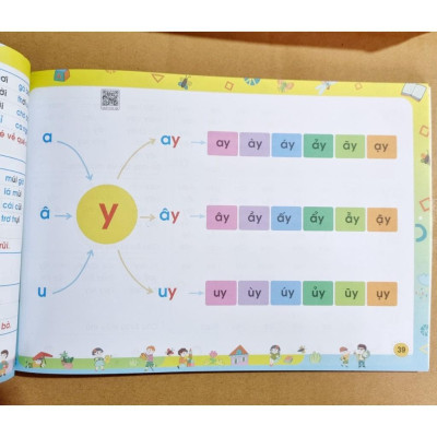 Combo Toán Tư Duy, Tập Đánh Vần, Tập Viết - Hành Trang Cho Bé Chuẩn Bị Vào Lớp 1 (Tặng Kèm Bộ Thẻ Học)