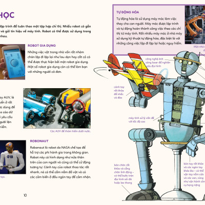 BÁCH KHOA TRI THỨC - KHÁM PHÁ CÔNG NGHỆ