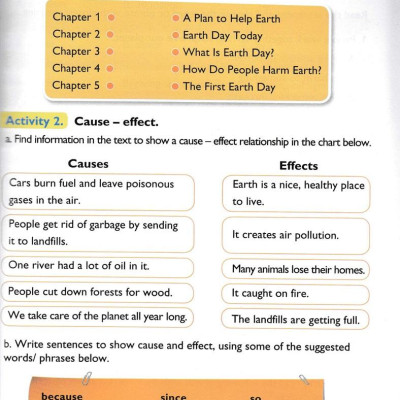 Story Land - Bổ Trợ Kỹ Năng Tiếng Anh 8 (Quyển 2)