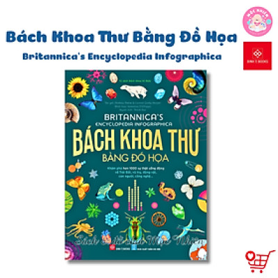 Sách Bách khoa thư bằng đồ họa - Britannica