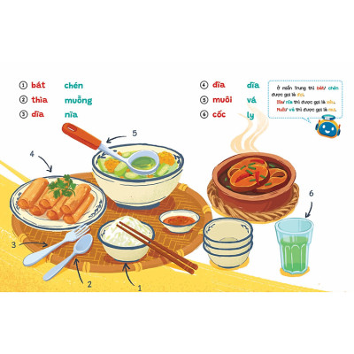 Phương Ngữ Việt Nam - Từ Vựng Phong Phú Cho Bé