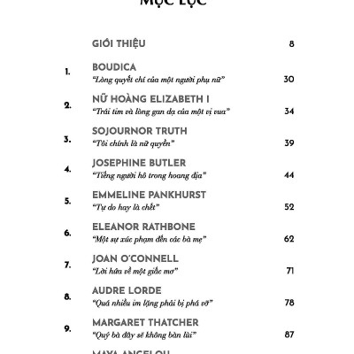 Khi Phụ Nữ Lên Tiếng - 35 Bài Diễn Văn Của Những Người Phụ Nữ Làm Thay Đổi Thế Giới