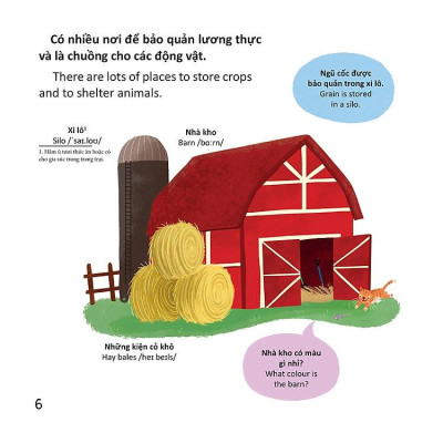 Thư viện từ vựng đầu đời cho bé