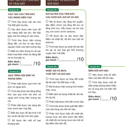 Sách - Đột Phá Tư Duy Lịch Sử Và Địa Lí 6 - Tập 1