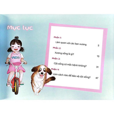 Bí mật về cơ thể chúng mình