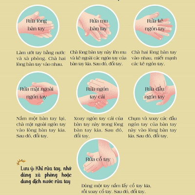 An Toàn Vượt Qua Đại Dịch - Lá Chắn Covid-19