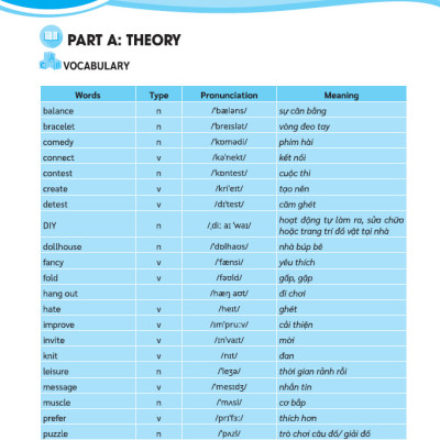 Sách - Học Tốt Tiếng Anh 8 - Theo chương trình mới Global Success - ndbooks