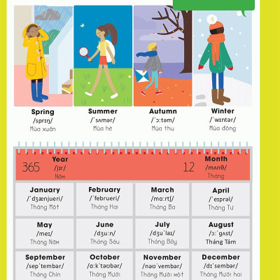 Hello English! - Xin Chào Tiếng Anh!- Từ Điển Tiếng Anh Bằng Hình