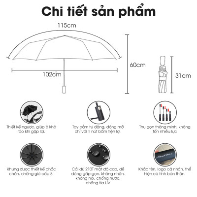 Ô tự động thông minh hai chiều Nason Umbrella phiên bản V3 chống gió cấp 6, ô gấp ngược, tối ưu hóa khả năng chắn nước