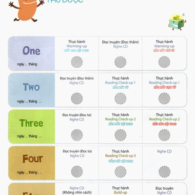 All Strory - Do The Math! - Làm Toán - Trình Độ 1 (Tập 2)