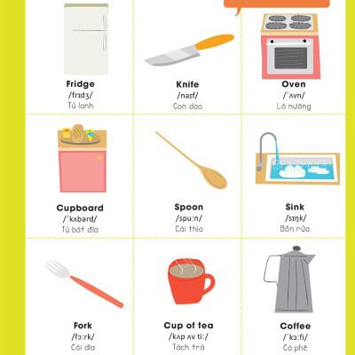 Hello English! - Xin Chào Tiếng Anh!- Từ Điển Tiếng Anh Bằng Hình