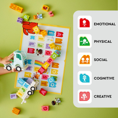 LEGO DUPLO 10421 Đồ chơi lắp ráp Đoàn tàu học chữ (36 chi tiết)