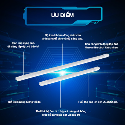 Bộ Đèn OPPLE LED U HF Linear - Hiệu Suất Sáng Cao, Tiết Kiệm Năng Lượng