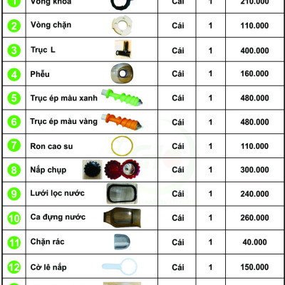 Trục ép của máy ép hoa quả (Trái cây), máy ép chậm đa năng LEXEN - Hàng chính hãng