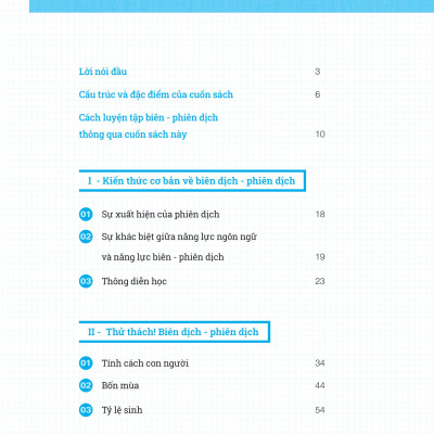 Thực Hành Biên Dịch - Phiên Dịch Tiếng Trung Ứng Dụng (Kèm Từ Vựng Theo Chủ Đề) 
 (MGB)