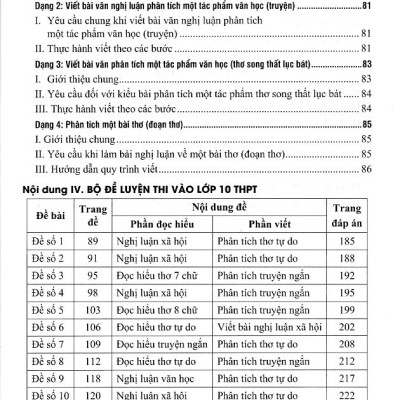 Ôn thi vào 10 ngữ văn tự luận và trắc nghiệm (Dùng chung cho các bộ SGK)