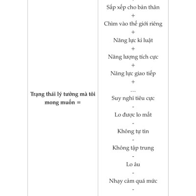 Sách - Năng Lượng Tái Sinh - Hành Trình Biến Mình Thành Viên Ngọc Tỏa Sáng