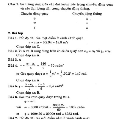 Để Học Tốt Vật Lí Lớp 12