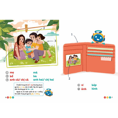 Phương Ngữ Việt Nam - Từ Vựng Phong Phú Cho Bé