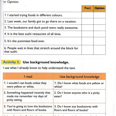 Story Land - Bổ Trợ Kỹ Năng Tiếng Anh 9 (Quyển 2)