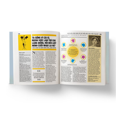 Văn Học - Khái Lược Những Tư Tưởng Lớn (Bìa Cứng) Tặng Kèm Bookmark nhatpham