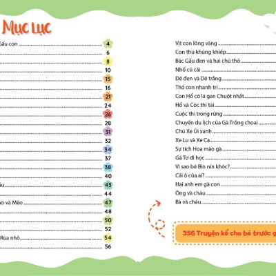 Sách Truyện kể cho bé trước giờ đi ngủ - Giúp bé Phát triển IQ và EQ