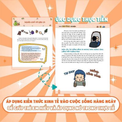 Sách - Kinh Tế Học Vui Nhộn Những Câu Hỏi Kinh Tế Ra Tiền - Kiếm Tiền Và Giữ Tiền - Megabook