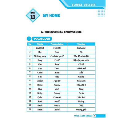 Sách - Global Success - Bài Tập Trắc Nghiệm Tiếng Anh Lớp 4 - Có Đáp Án - Tập 2 - Minh Thắng