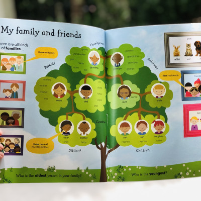 Sách 1000 Useful Words - 1000 từ tiếng anh thông dụng cho bé (sách kèm file nghe)