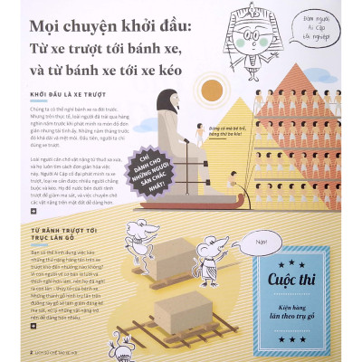 Lịch Sử Chế Tạo Xe Hơi