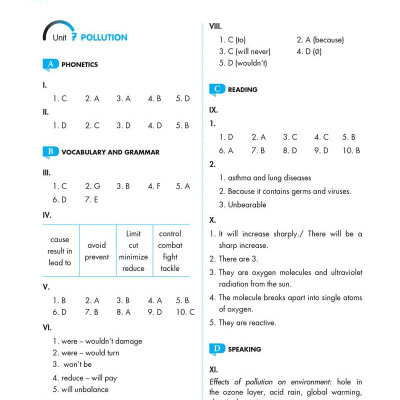 Big 4 Bộ Đề Tự Kiểm Tra 4 Kỹ Năng Nghe - Nói - Đọc - Viết (Cơ Bản Và Nâng Cao) Tiếng Anh Lớp 8 Tập 2