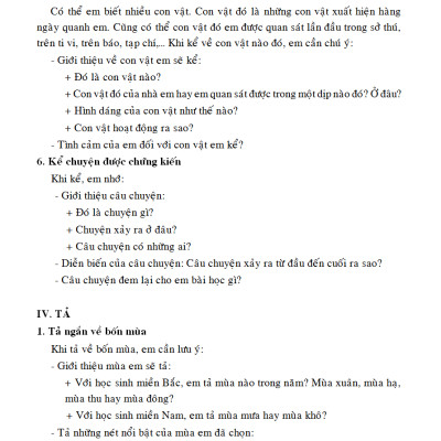 125 Bài & Đoạn Văn Hay 2