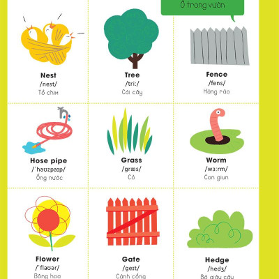 Hello English! - Xin Chào Tiếng Anh!- Từ Điển Tiếng Anh Bằng Hình