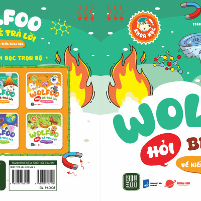 Wolfoo Hỏi Bé Trả Lời Về Kiến Thức Khoa Học