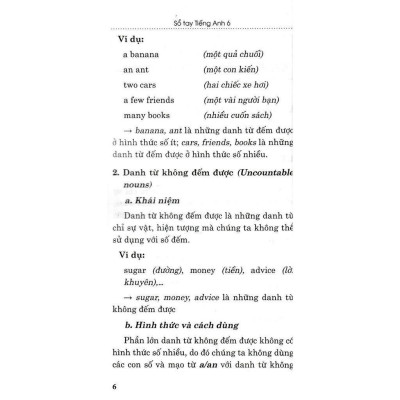 Sách - Sổ Tay Tiếng Anh Lớp 6 - Bám Sát SGK Kết Nối Tri Thức Với Cuộc Sống - Hồng Ân